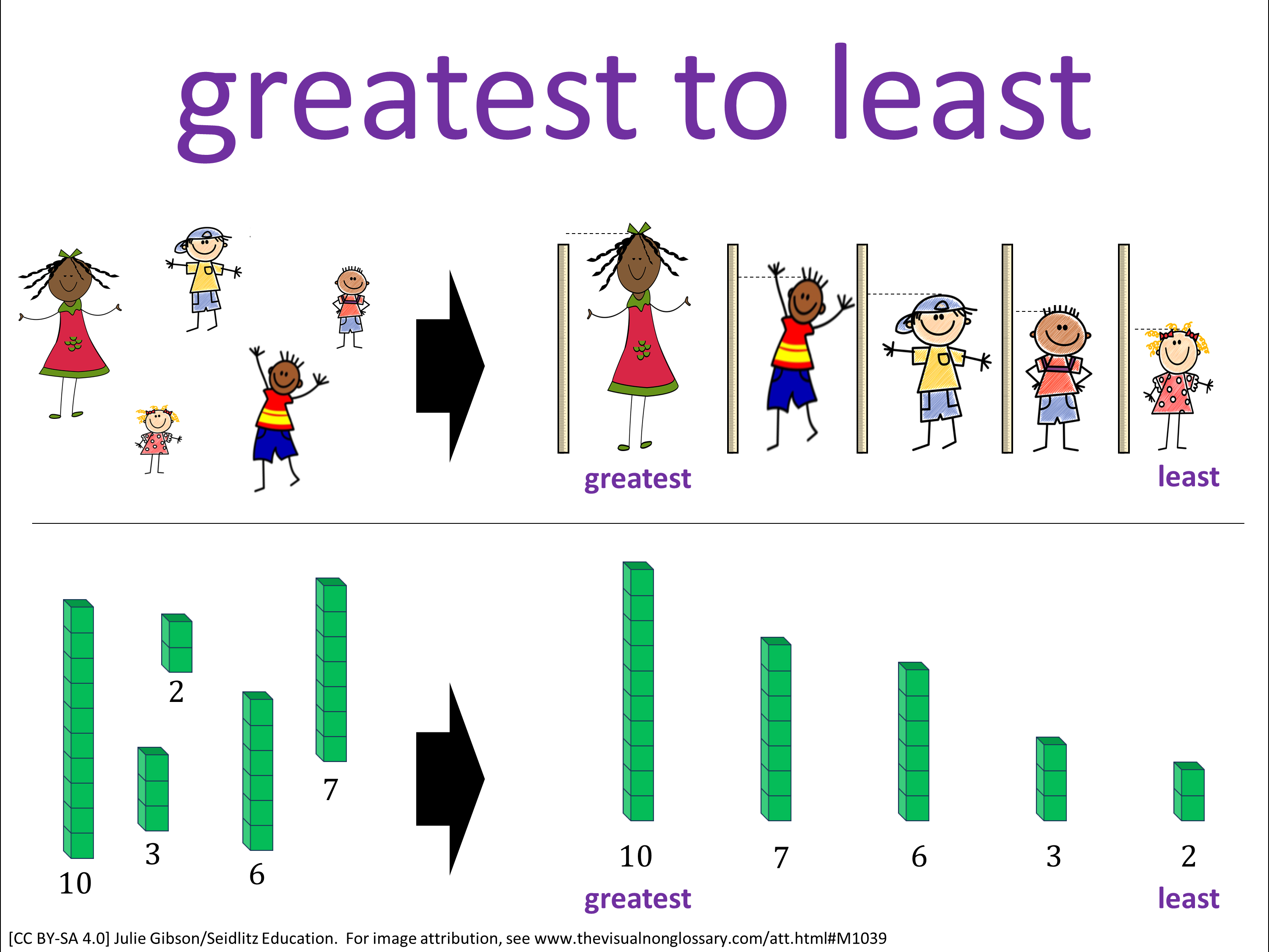 Vocab Visual
