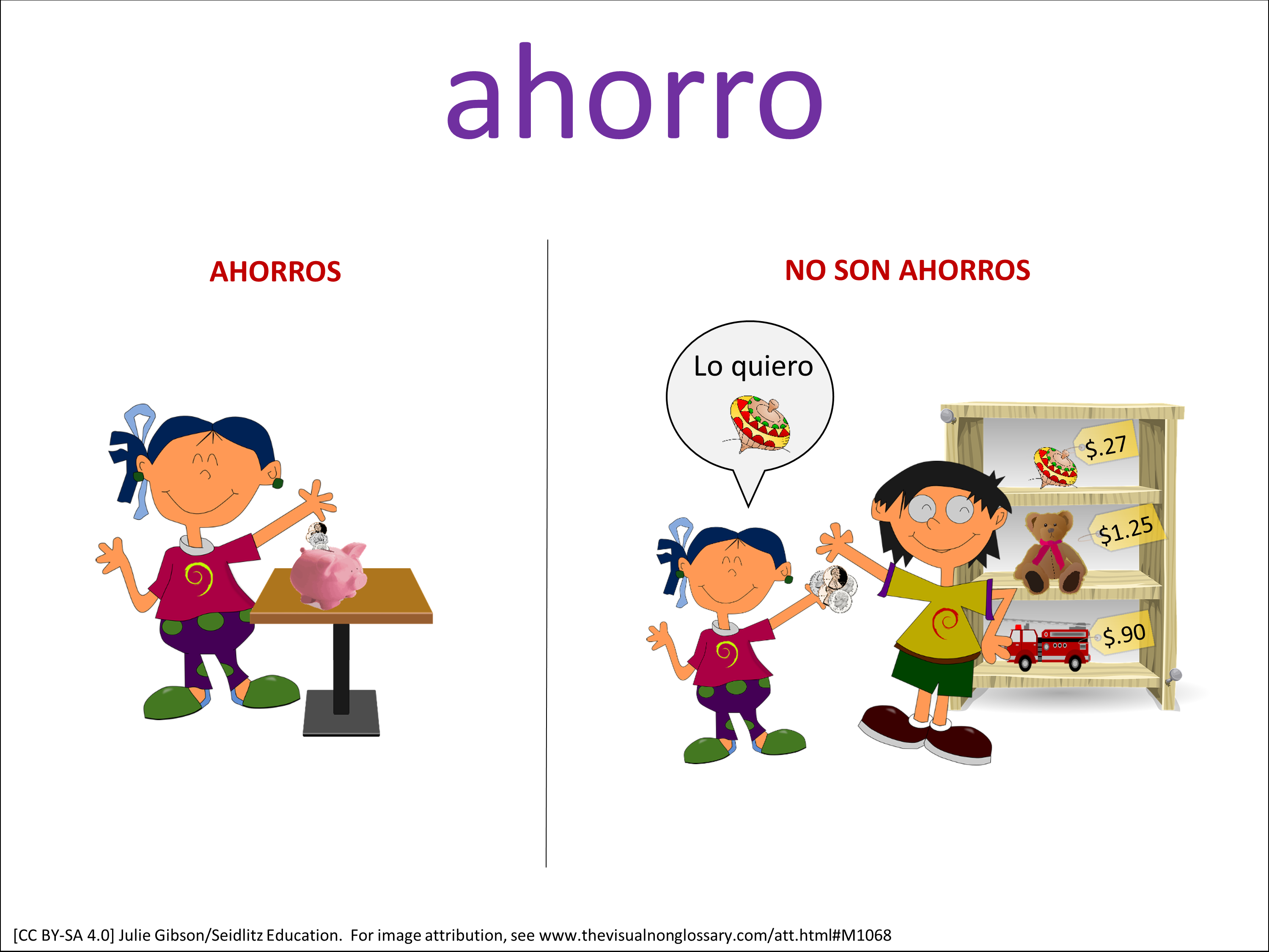 Vocab Visual