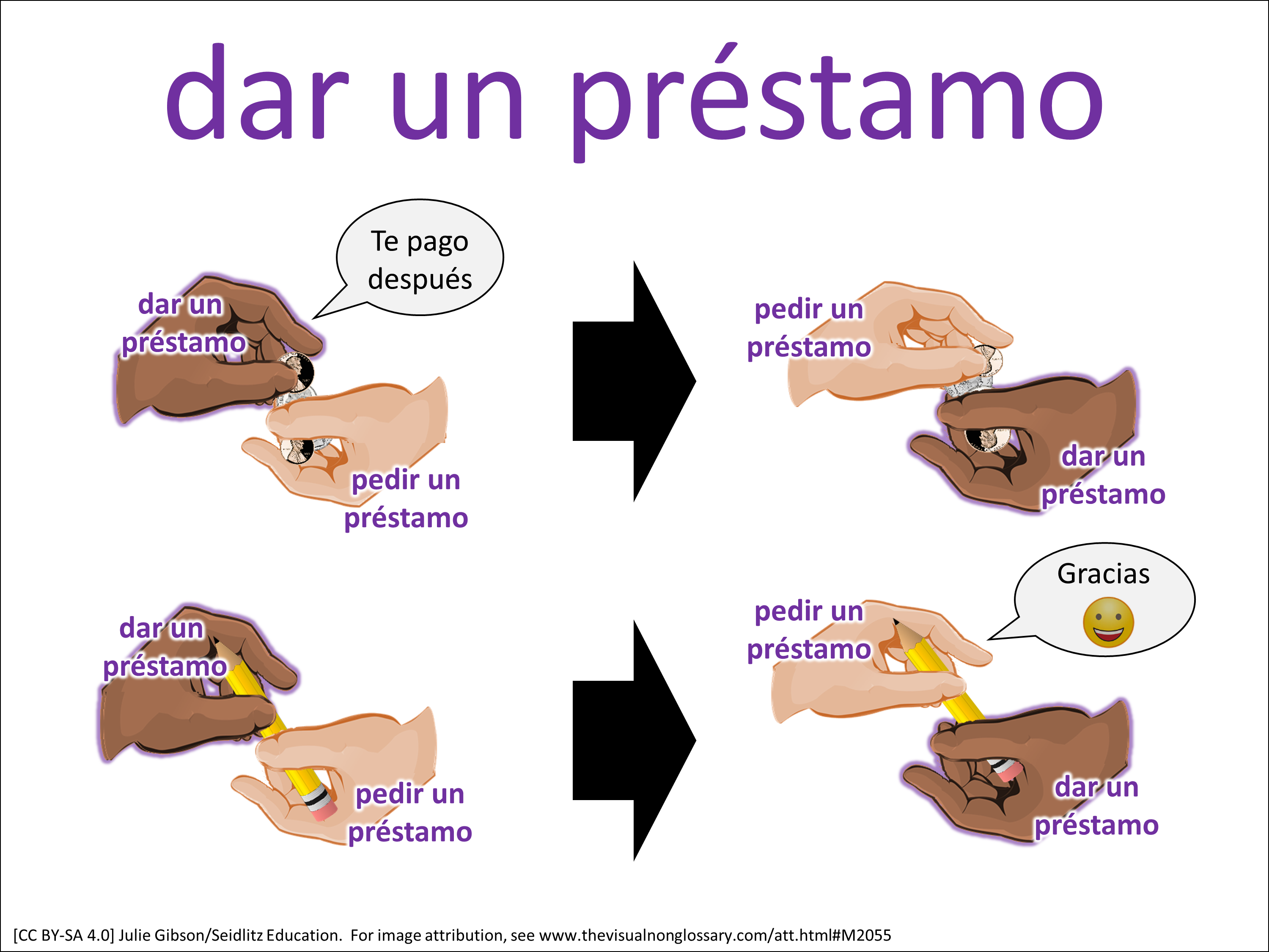 Vocab Visual