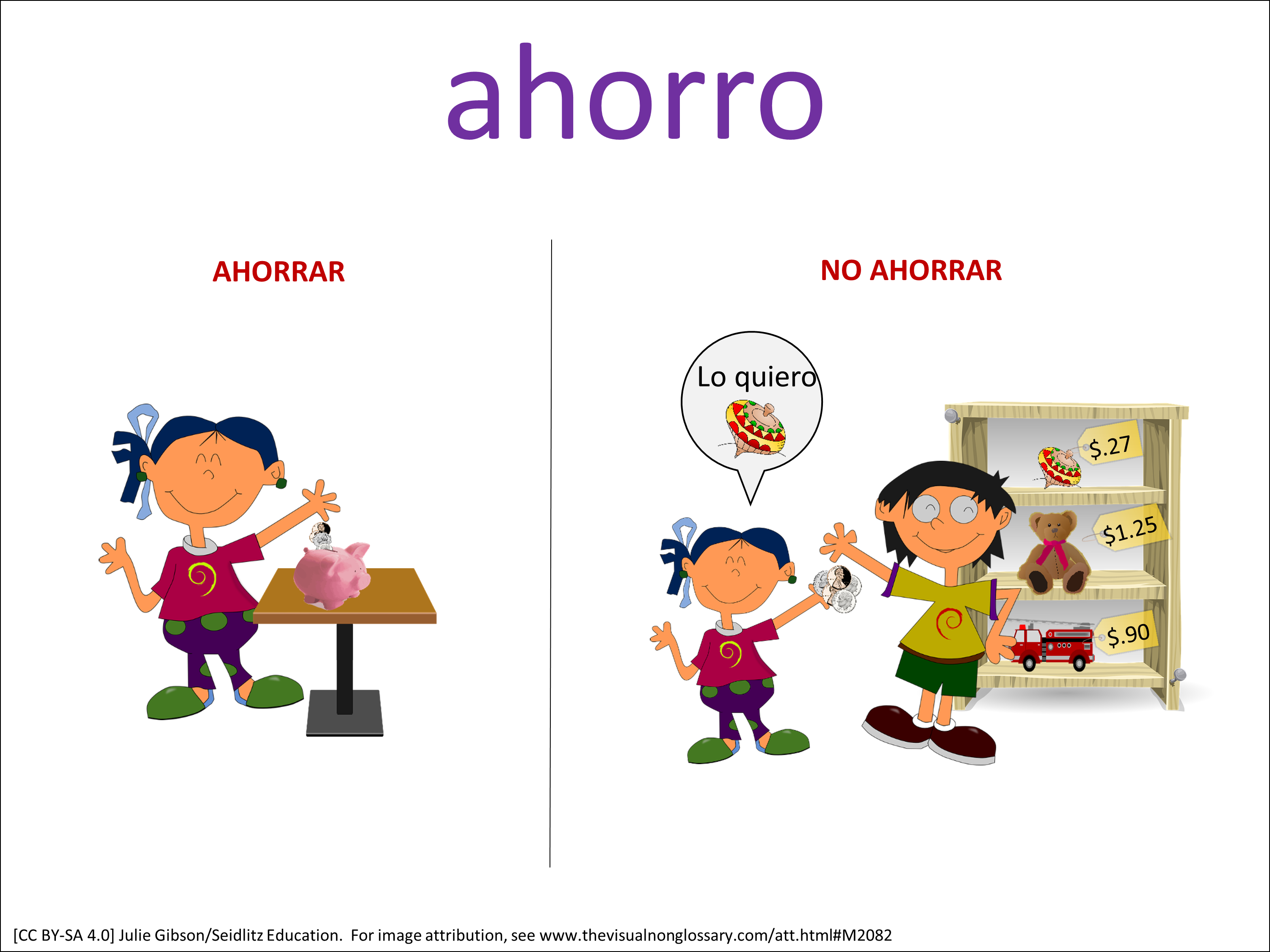 Vocab Visual