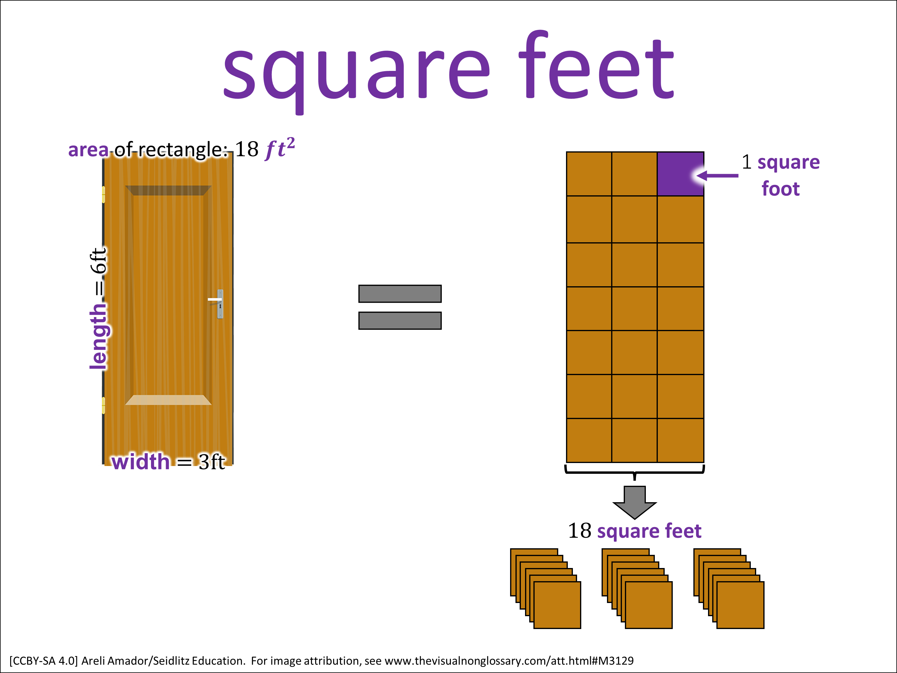 Vocab Visual