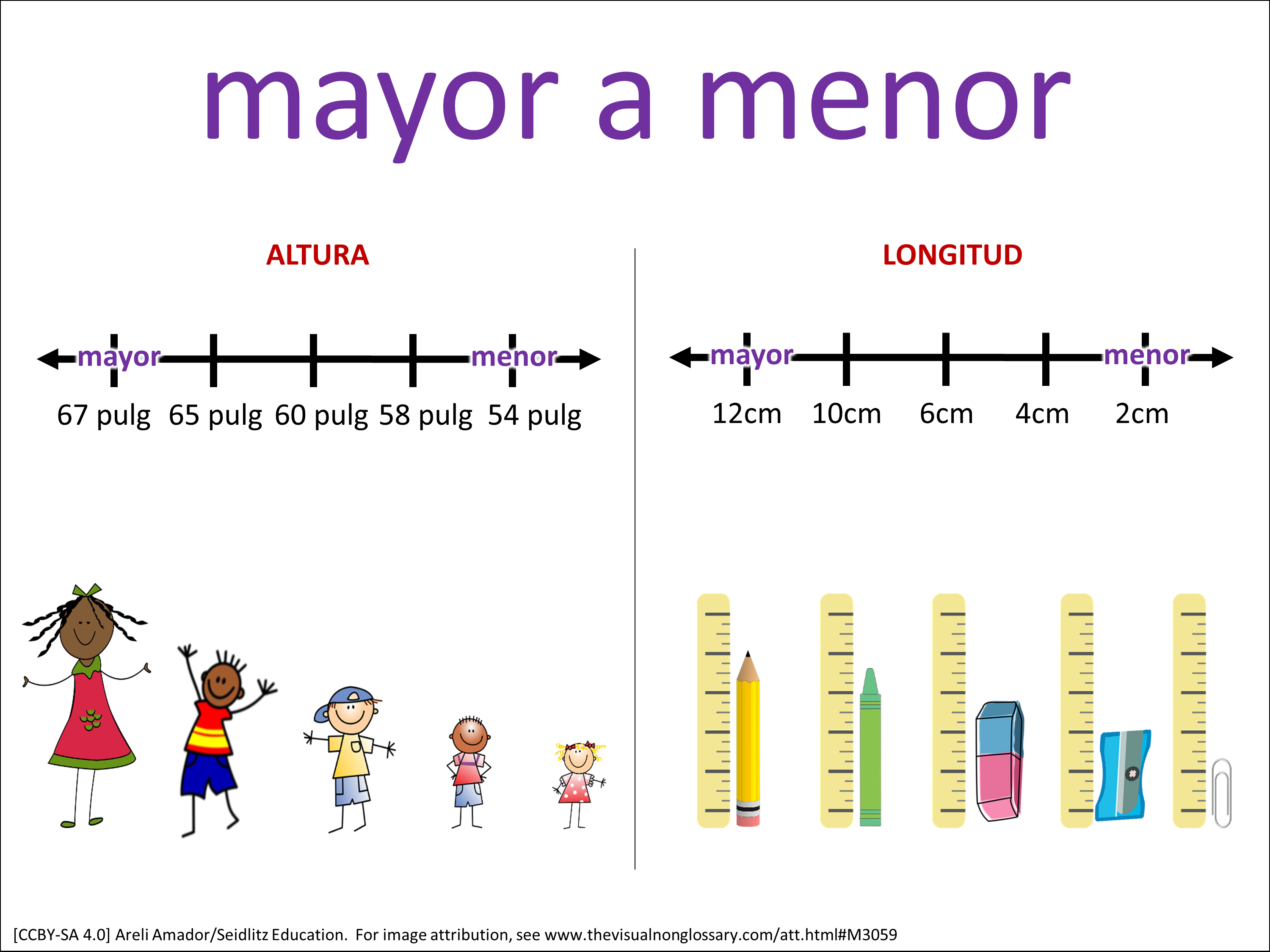 Vocab Visual