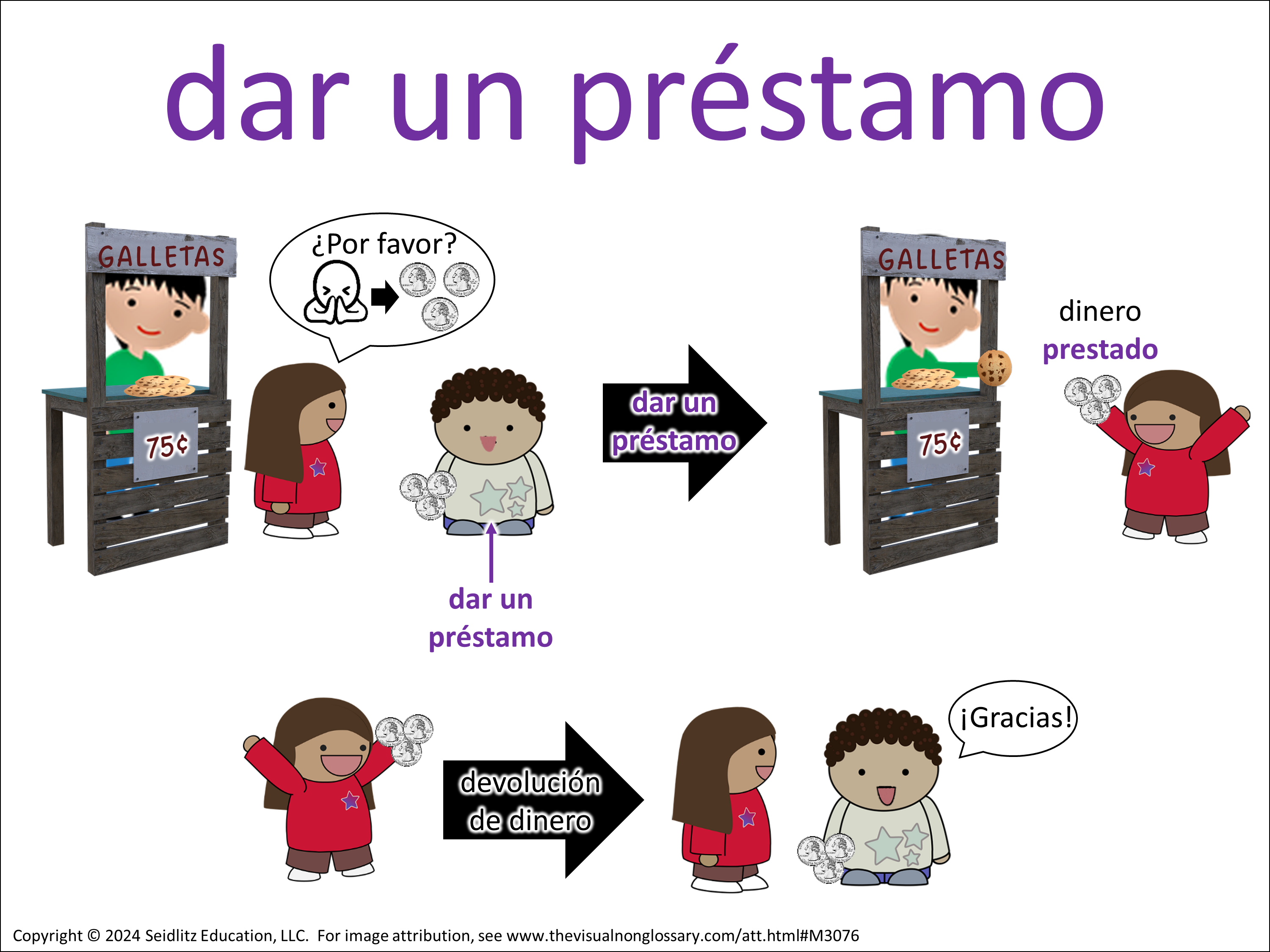 Vocab Visual