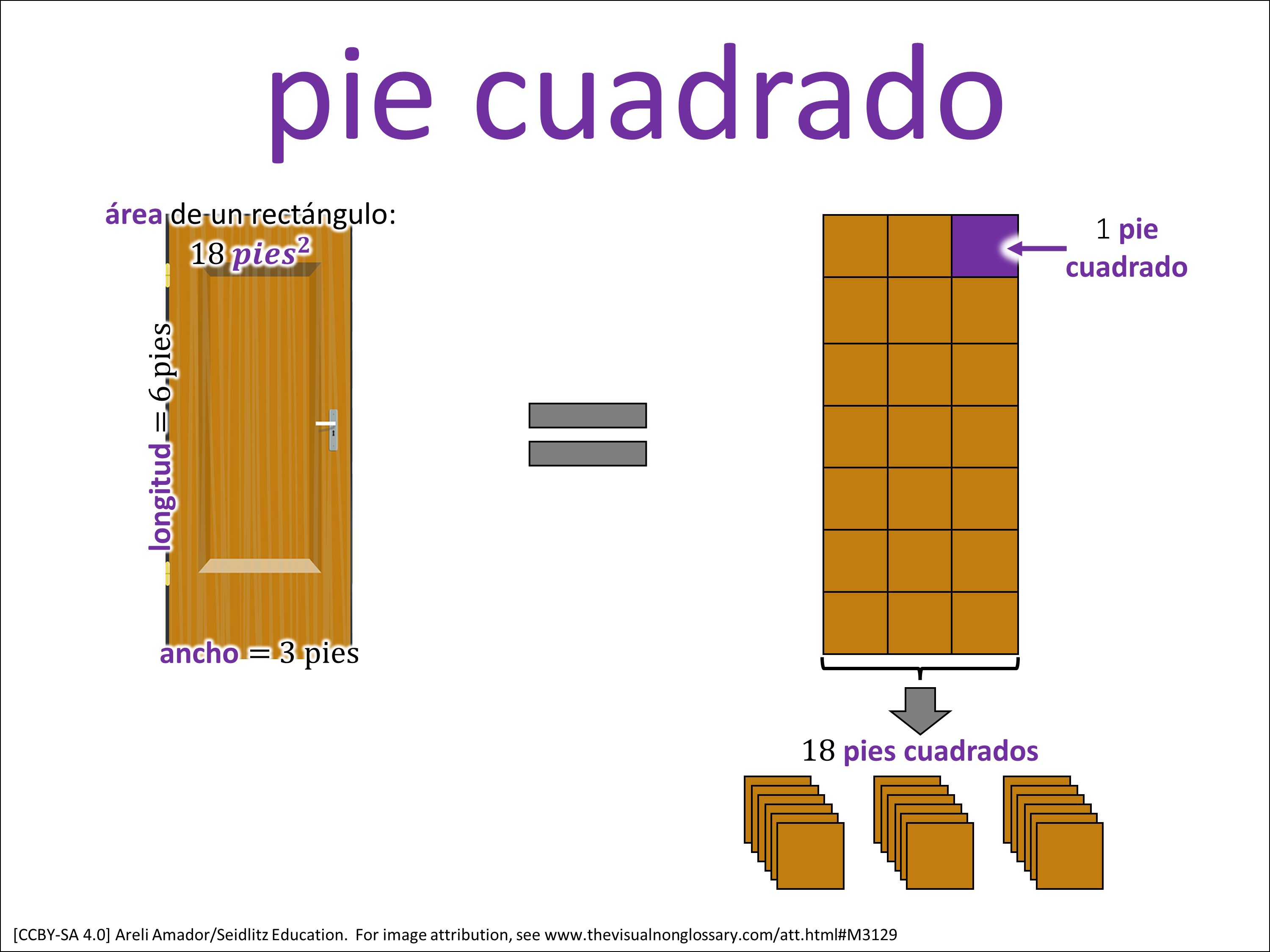 Vocab Visual