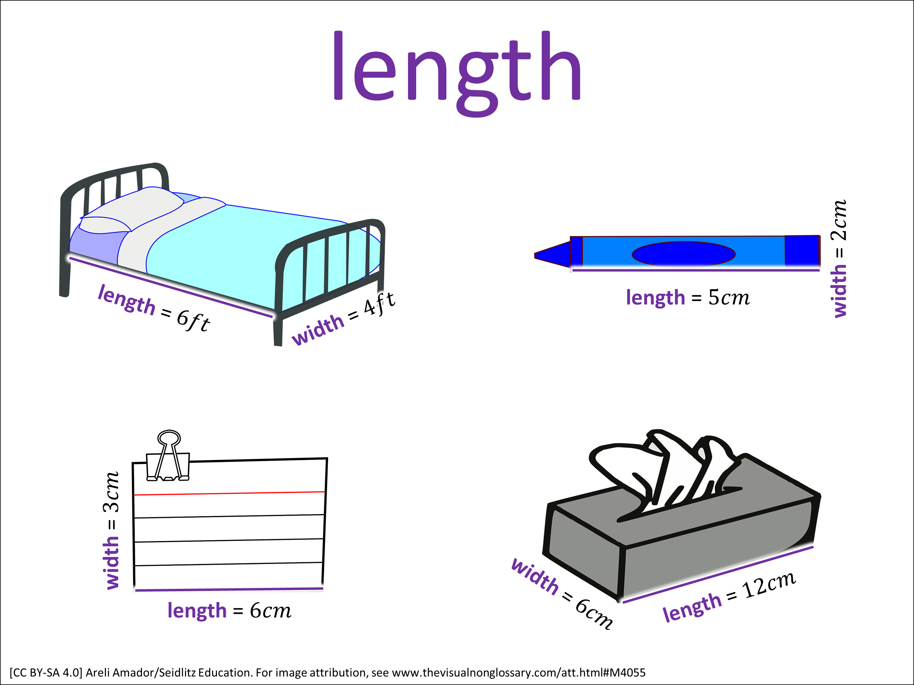 Vocab Visual