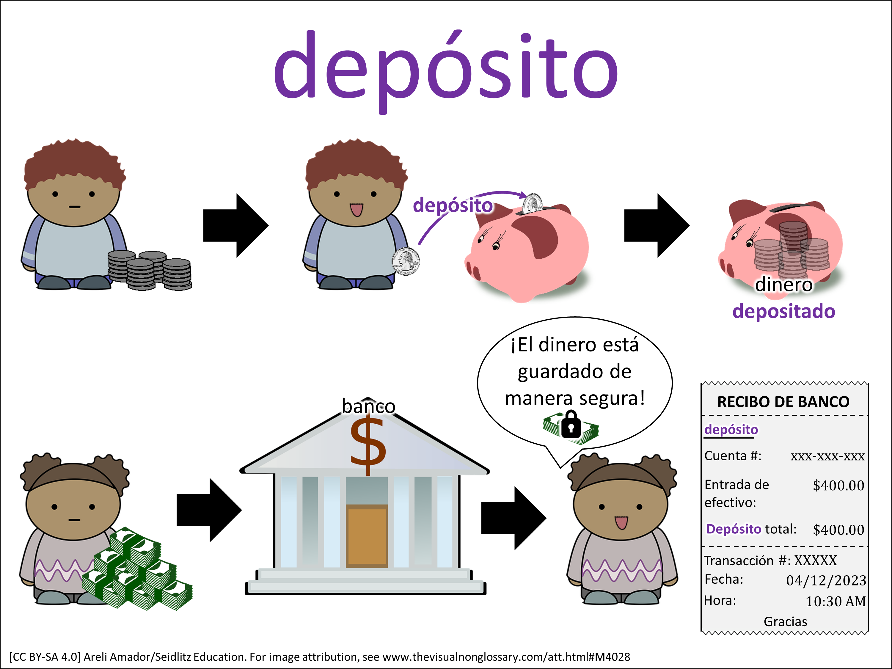 Vocab Visual
