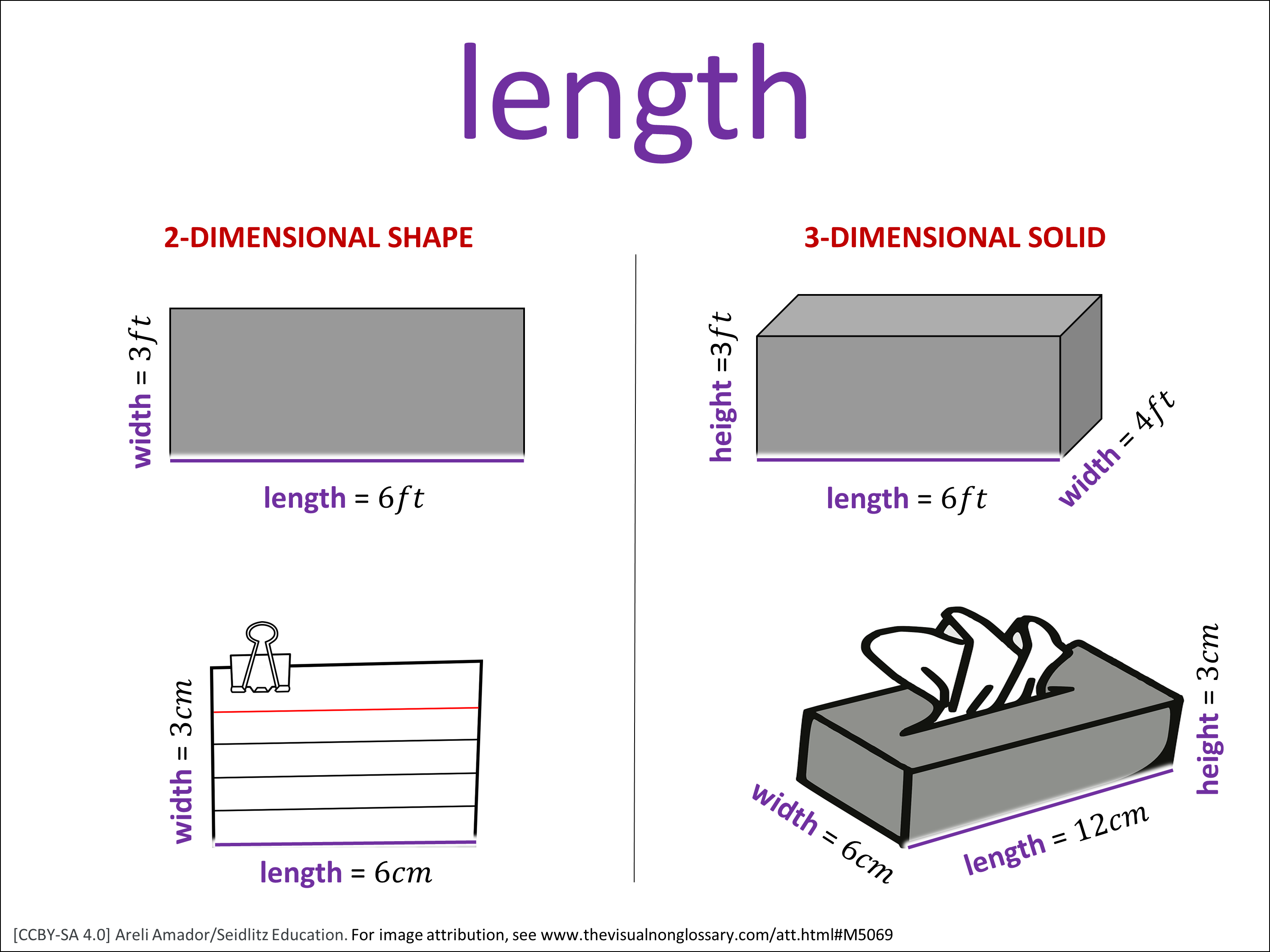 Vocab Visual