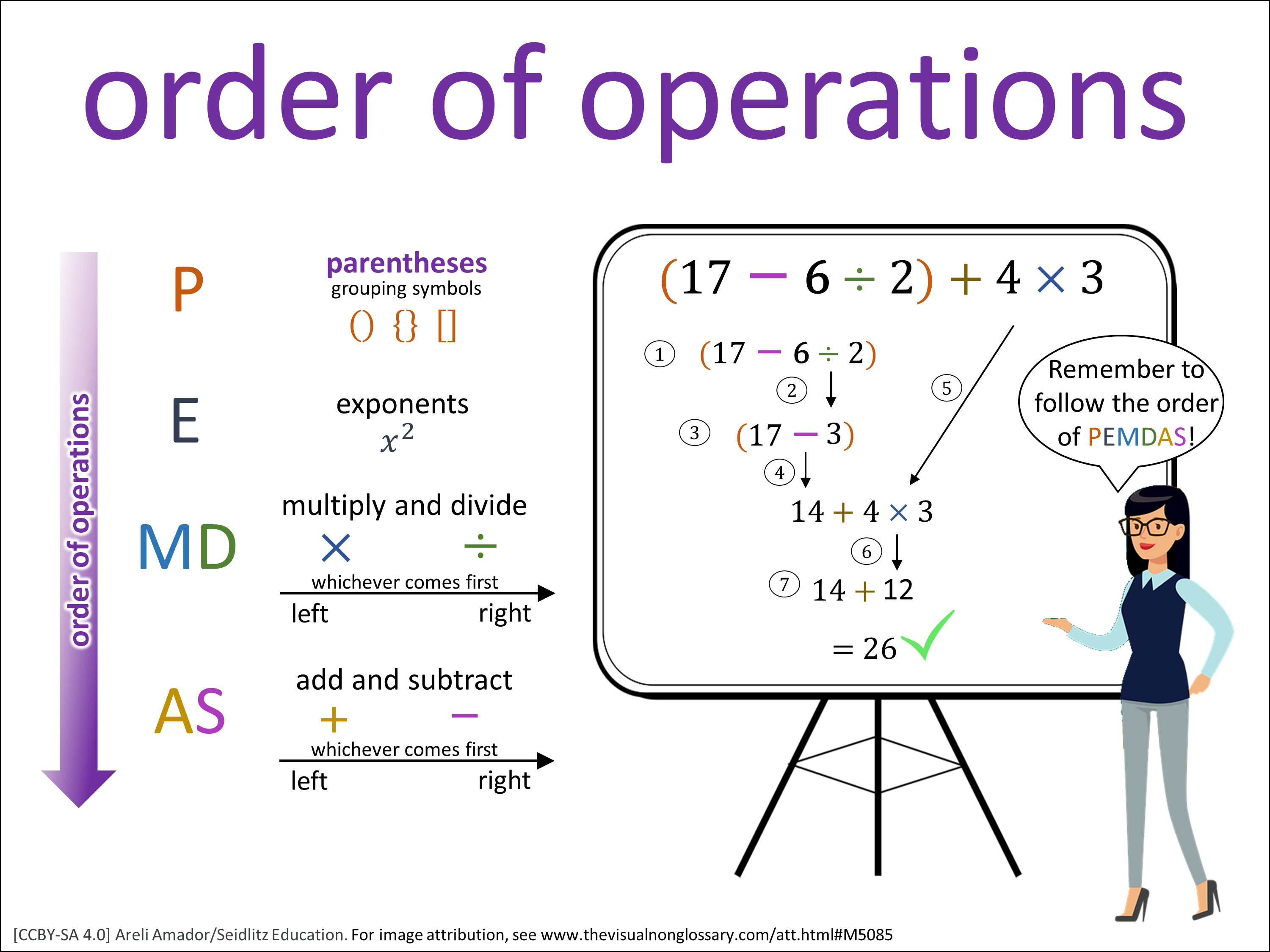 Vocab Visual