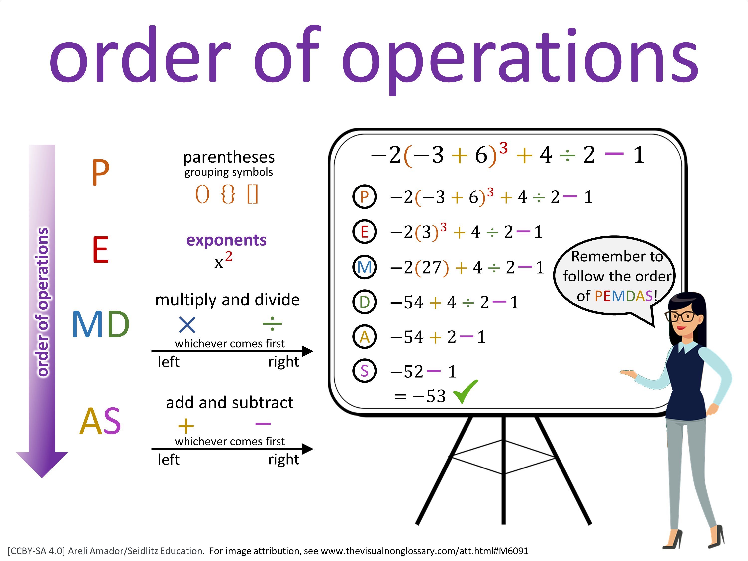 Vocab Visual