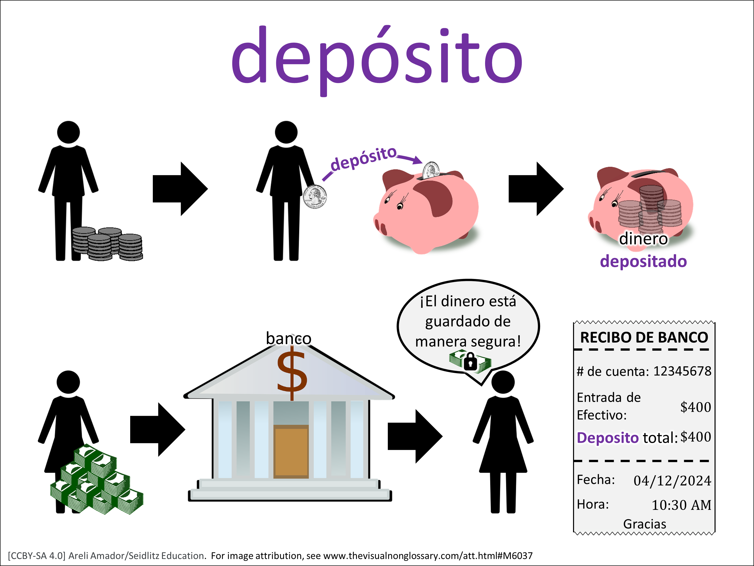 Vocab Visual