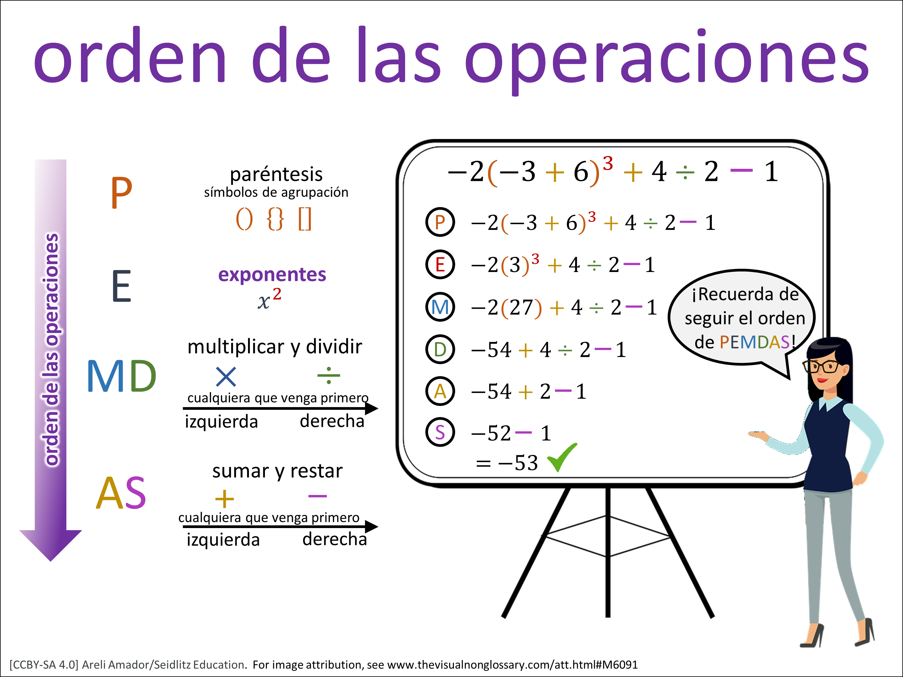 Vocab Visual