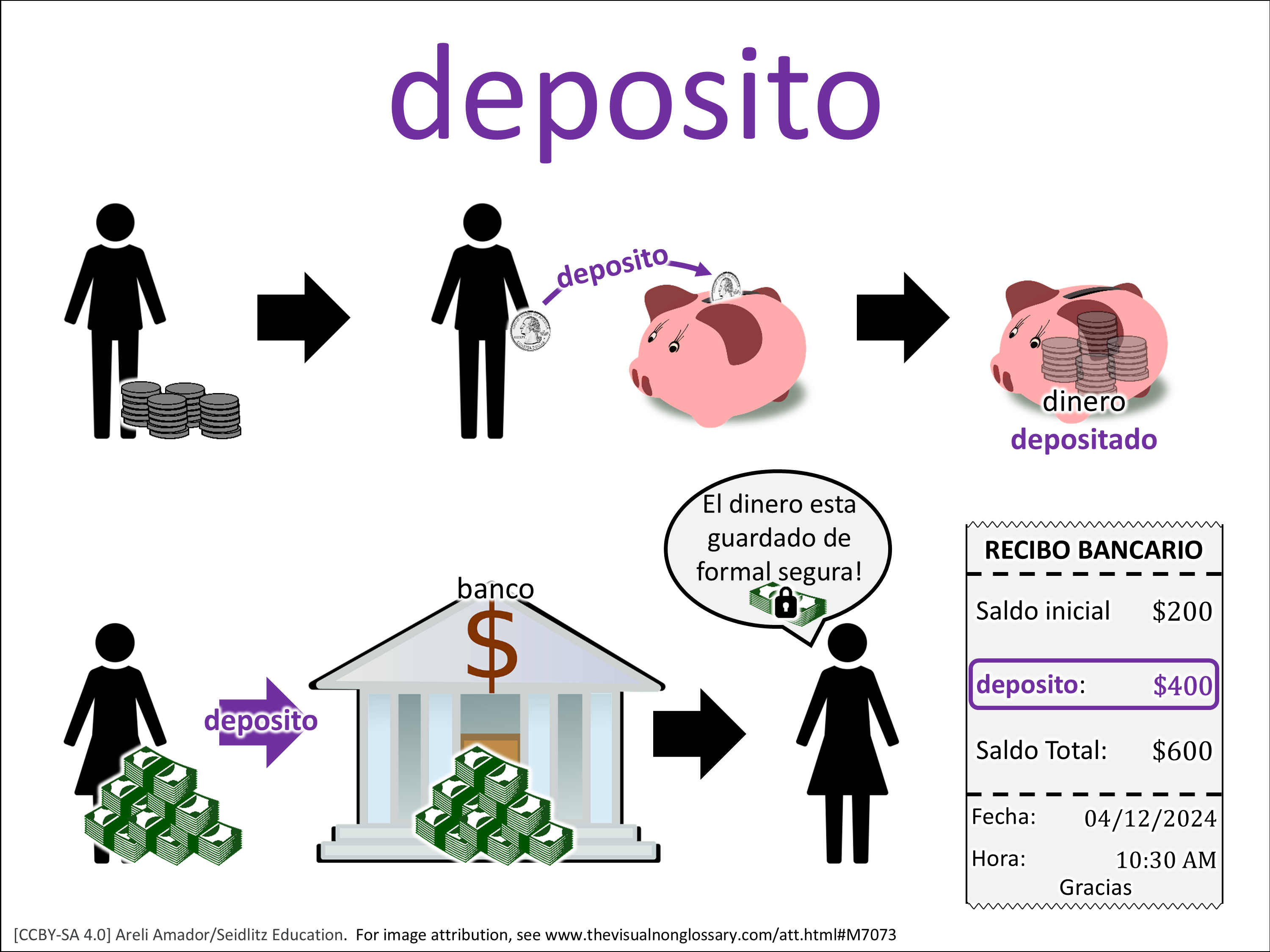 Vocab Visual