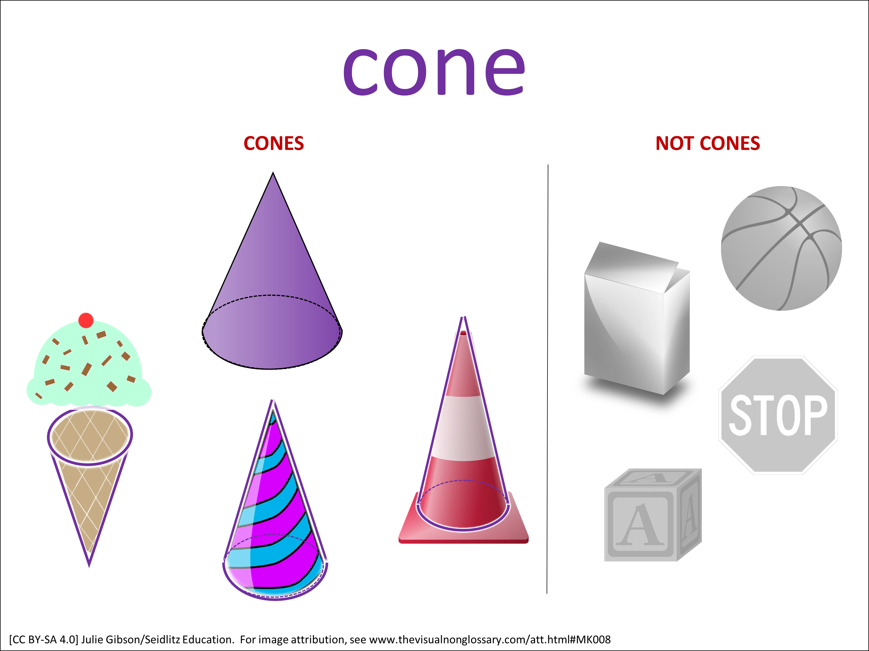 Vocab Visual