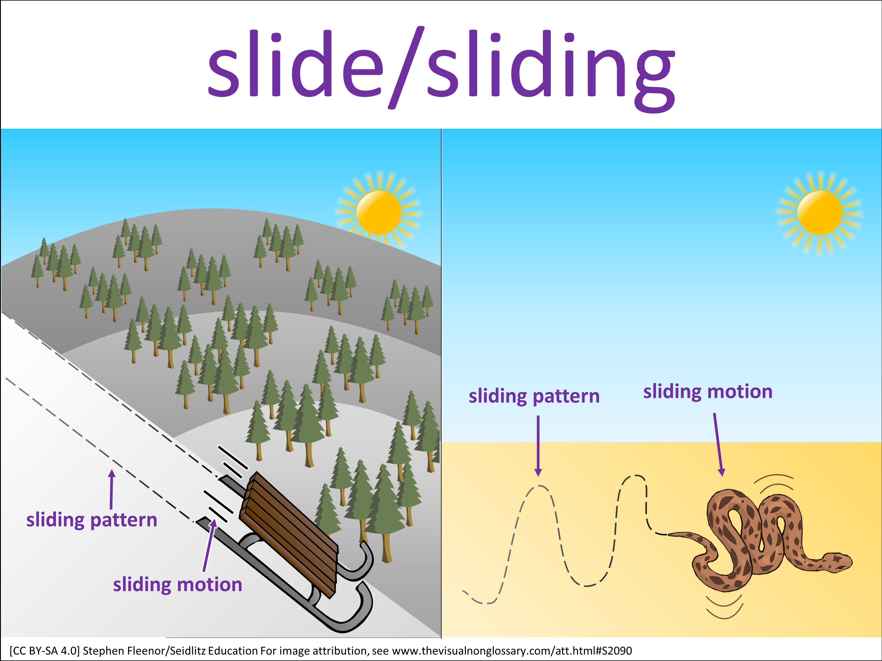 Vocab Visual