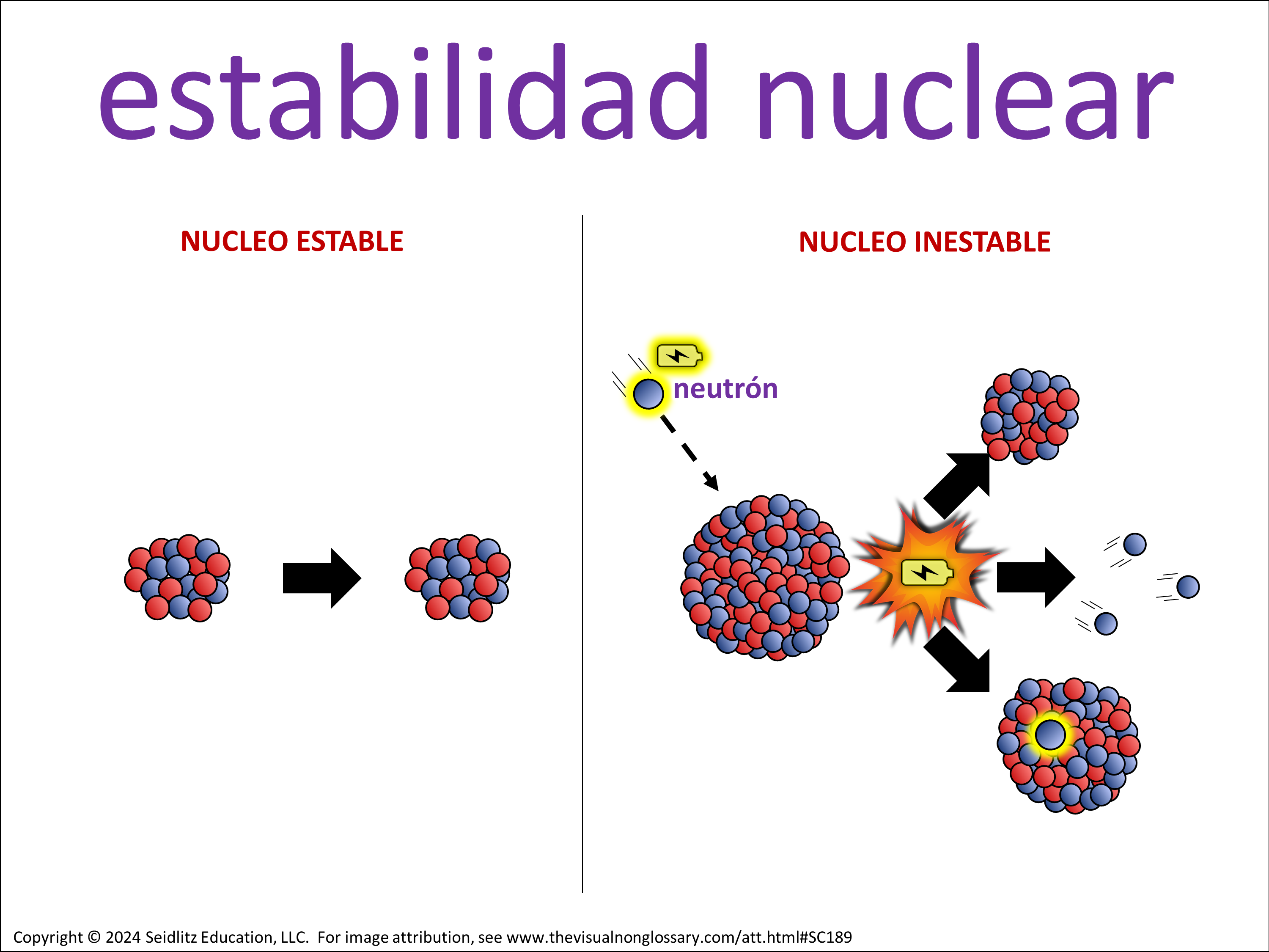 Vocab Visual