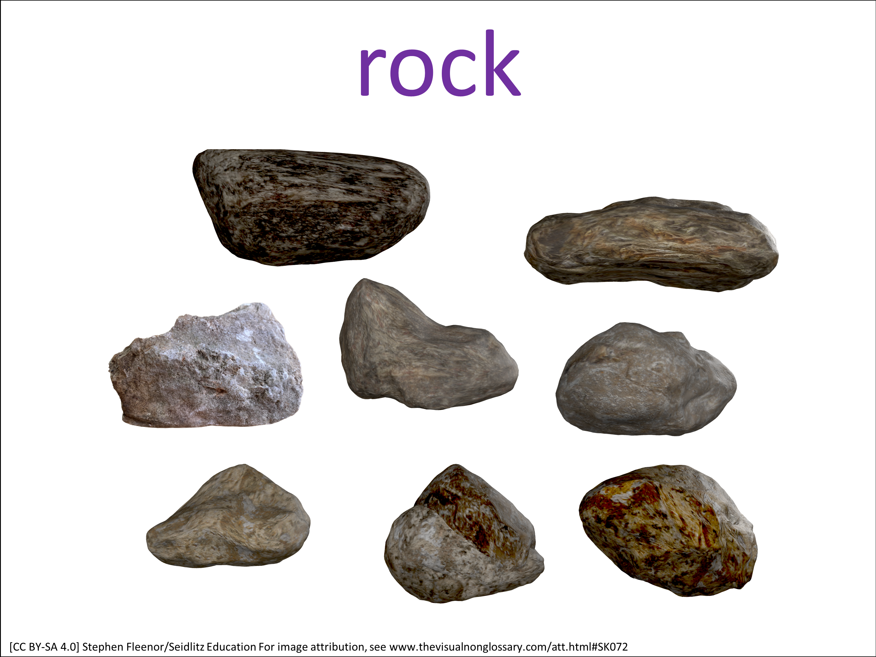 Vocab Visual